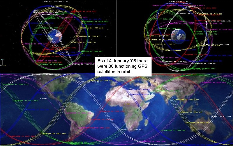 Có bao nhiêu vệ tinh GPS vào năm 2020