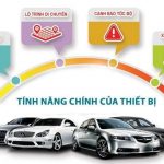 thiet bi dinh vi o to tai TPHCM 1