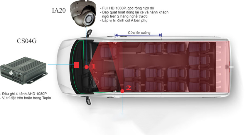 hướng dẫn vị trí lắp đặt camera xe khách, container theo đúng quy định