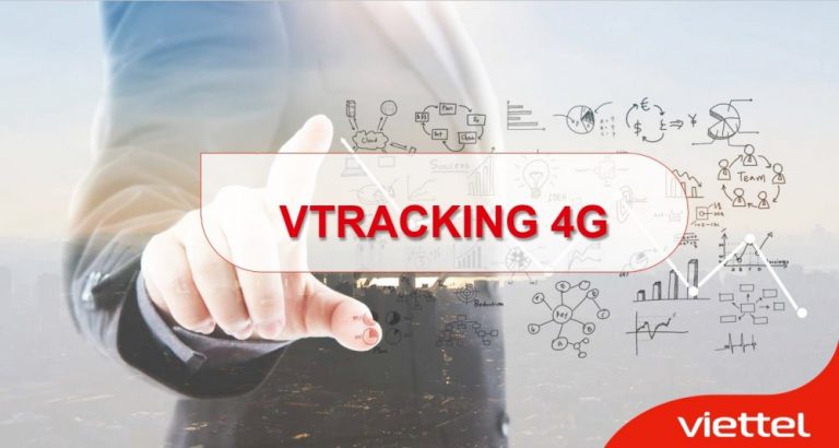 thiết bị định vị ô tô