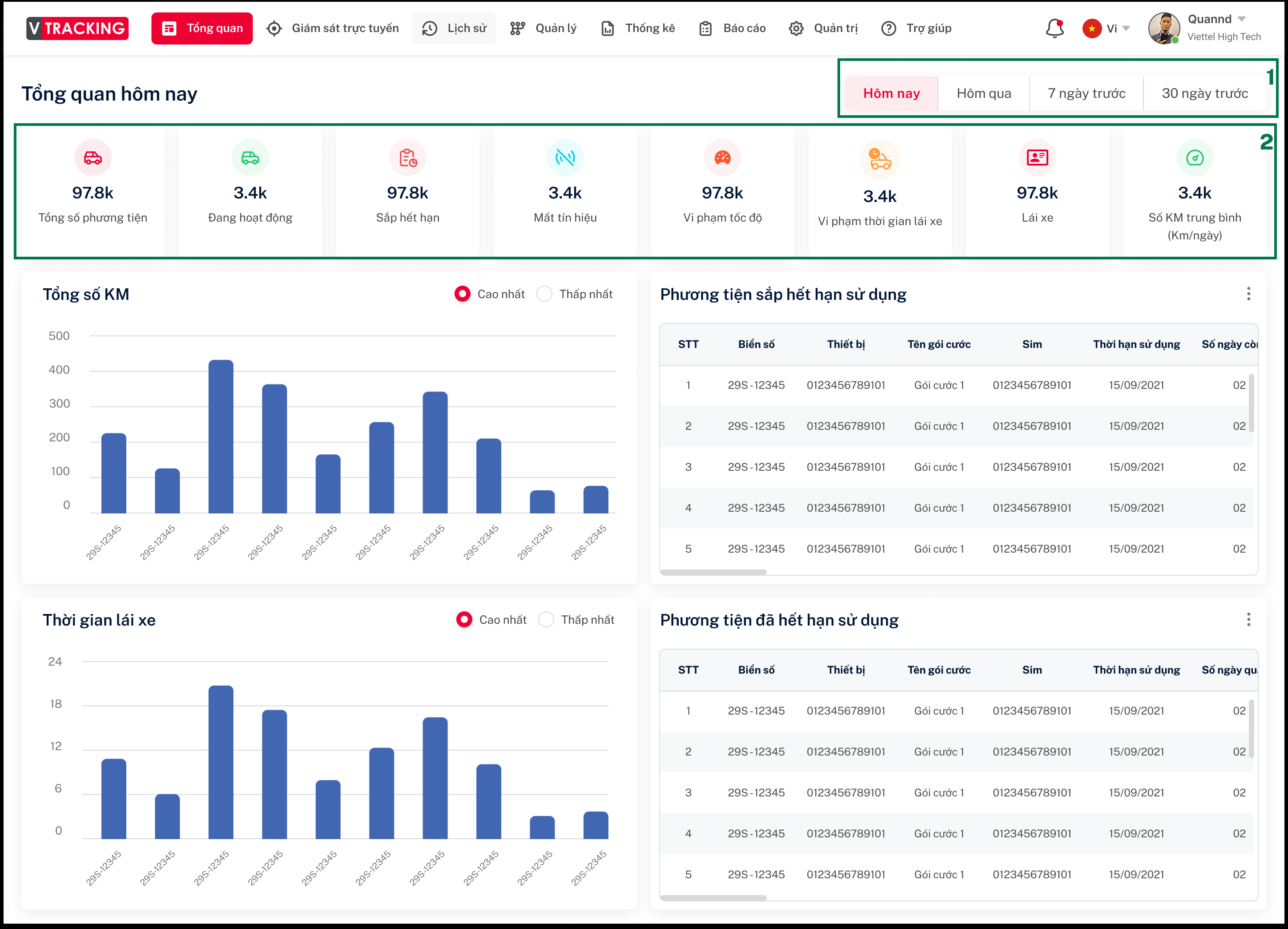 Hướng dẫn sử dụng VTracking Viettel - Hướng dẫn sử dụng